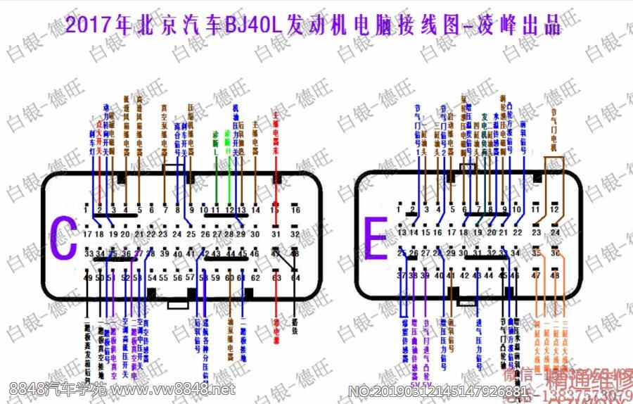 2017年北京汽车BJ40L发动机电脑接线图